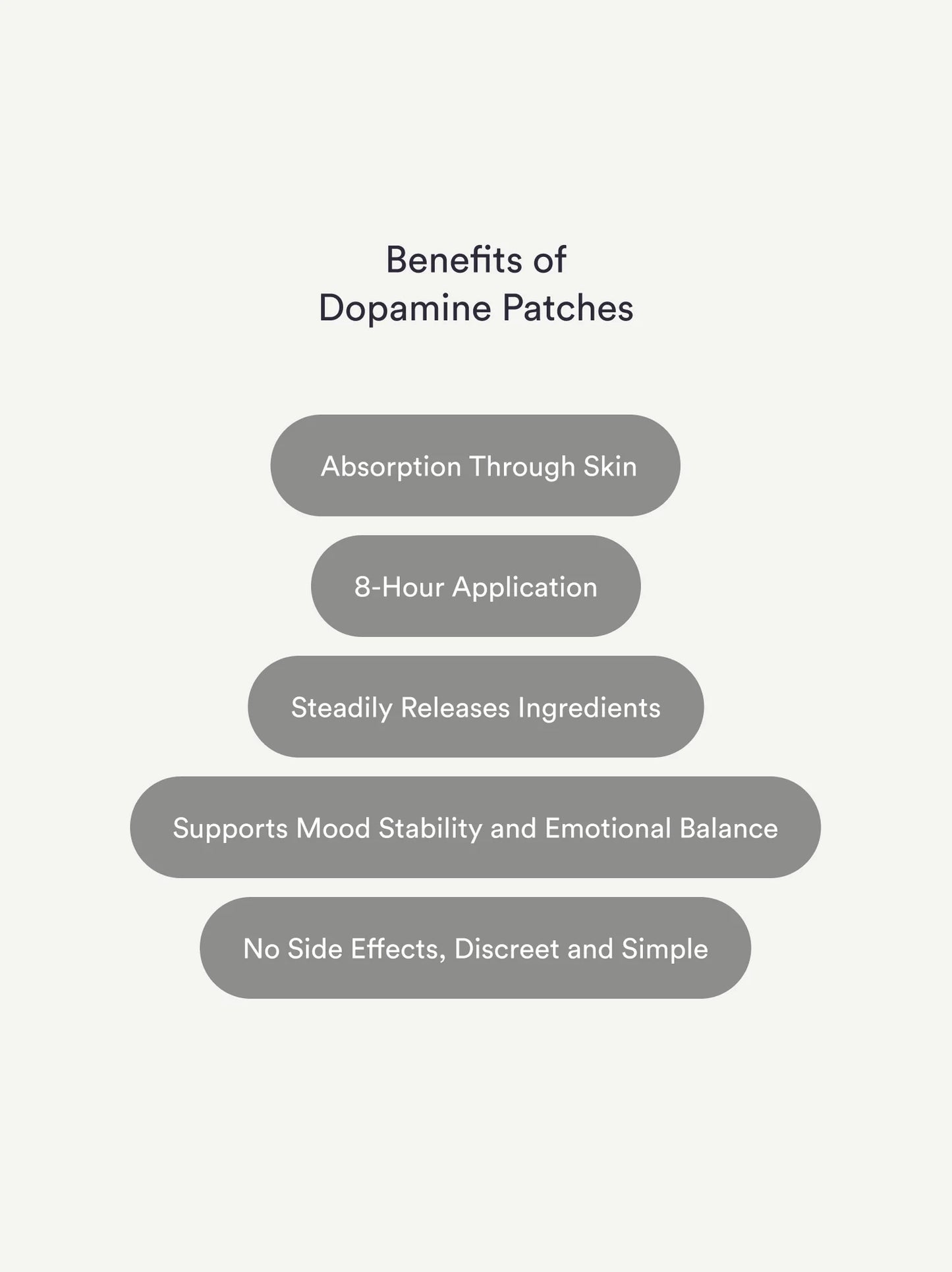 Dopamine Patch