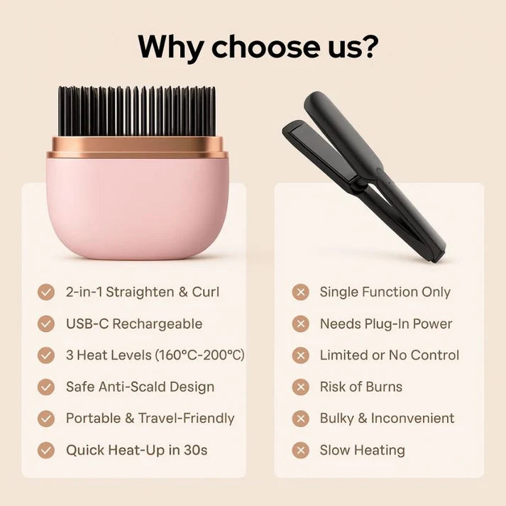 theAsyea™ Portable Wireless Hair Straightener