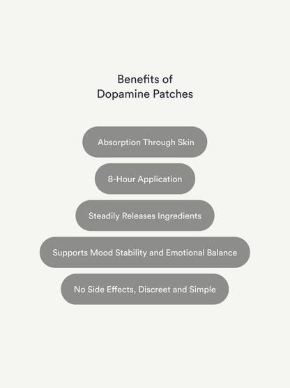 Dopamine Patch