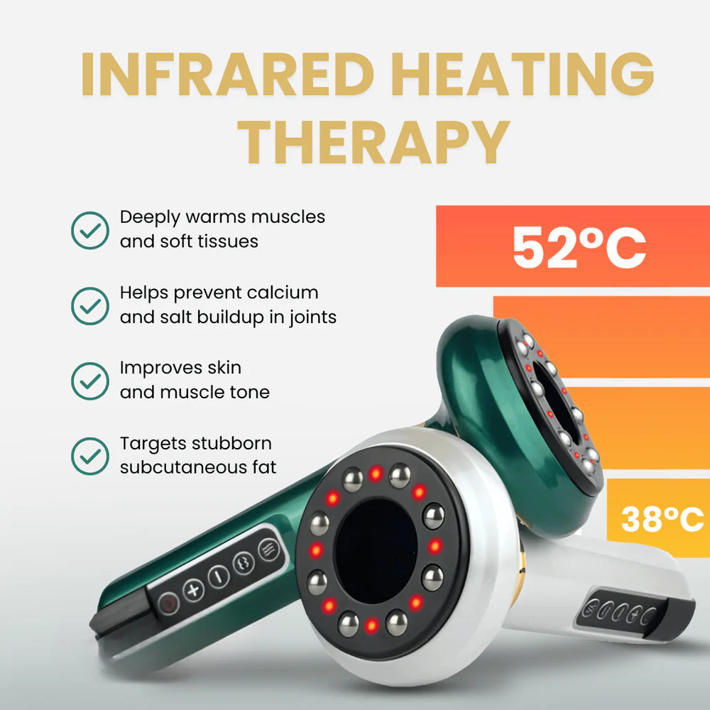 Smooth Skin Massager