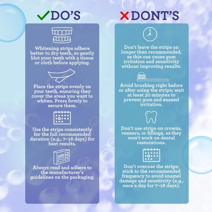theAsyea™ Teeth Whitening Strip