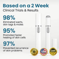 theAsyea ™ Skin Tag & Wart Removal Laser Pen – Safe At-Home Treatment